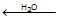 chemistry
